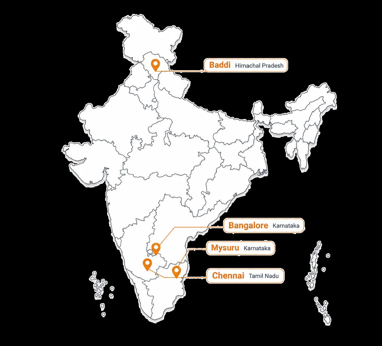 Map of India showing Digital Circuits' manufacturing locations in Baddi, Bangalore, Mysuru, and Chennai